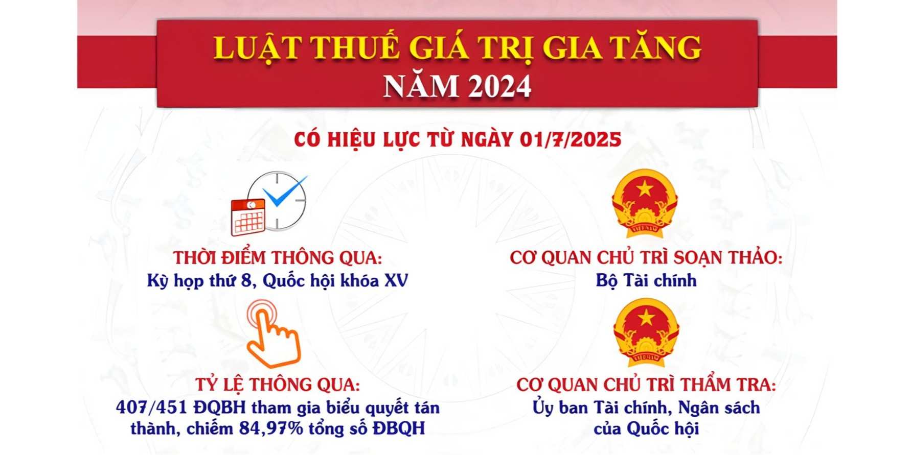 quy-luat-hien-hanh
