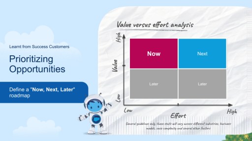 Mô hình Effort vs Values